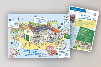 Aktionsposter „Gut für dich, die Kühe und unser Klima“ mit Begleitmaterial für Kitas und Schulen
